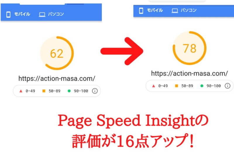 PageSpeedInsightの評価が16点上がったことを示す画像