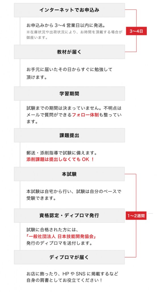 資格取得までの流れ